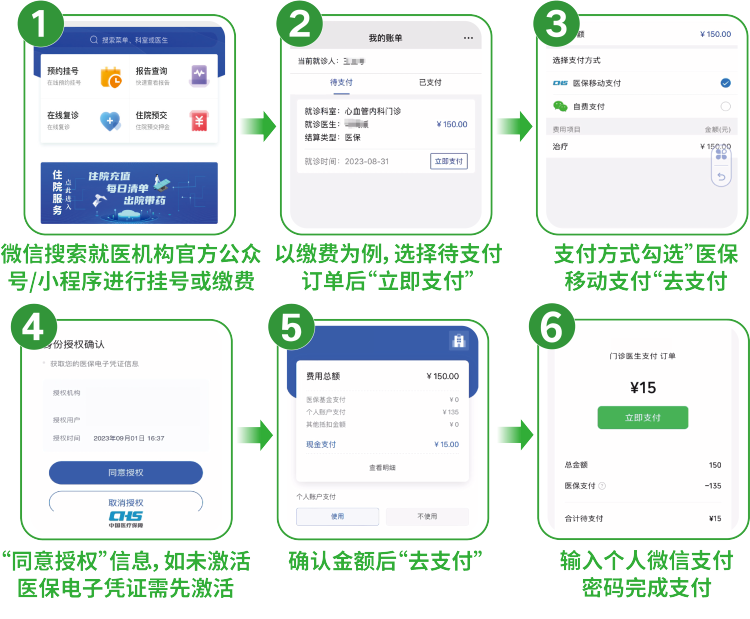 阿拉尔最新怎样把医保卡绑在微信上支付方法分析(最方便真实的阿拉尔怎样把医保卡绑在微信上支付呢方法)
