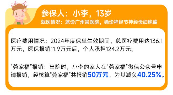 阿拉尔最新医保套现50%费用方法分析(最方便真实的阿拉尔医保套现有什么后果方法)