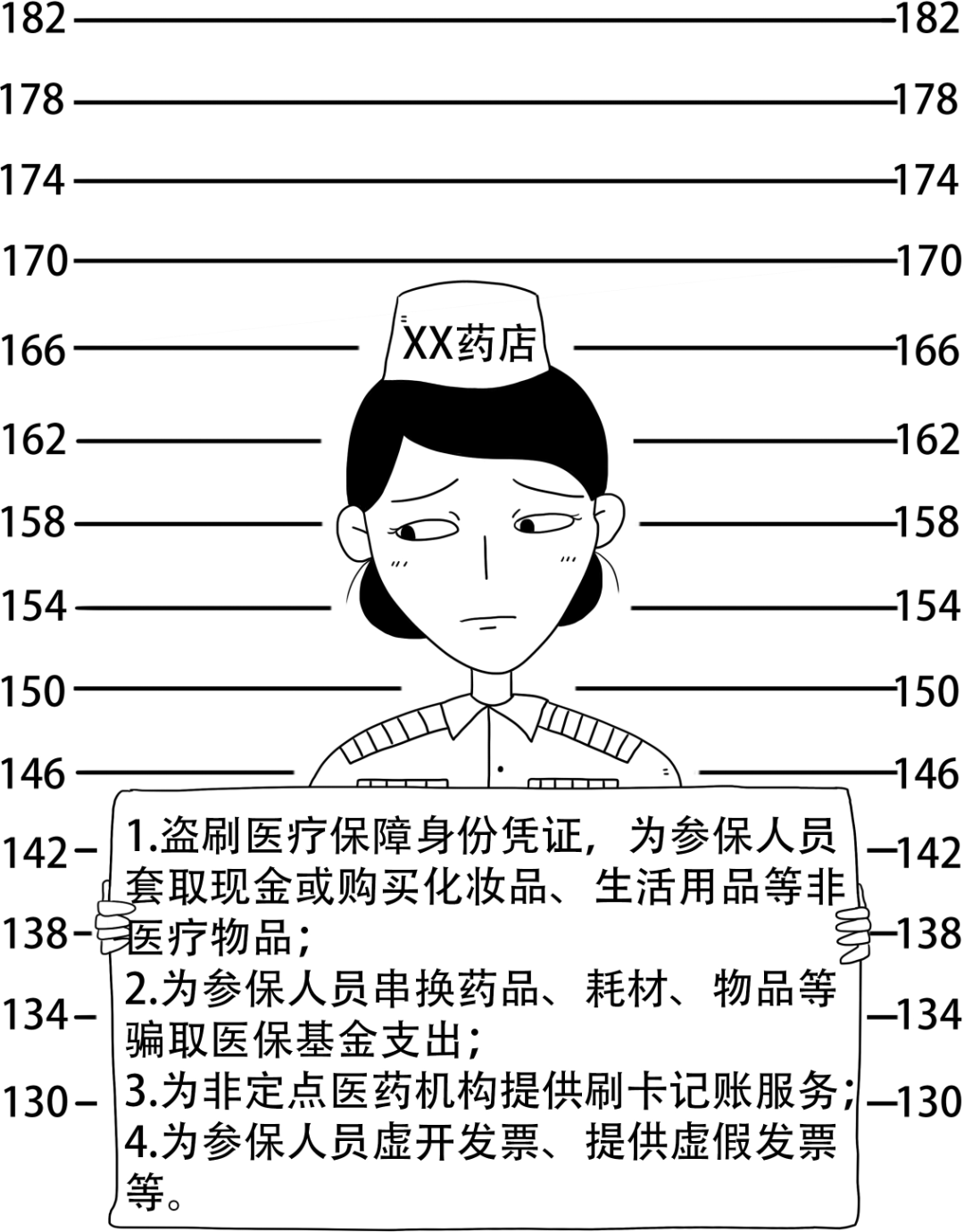 阿拉尔最新医保换现金违法吗方法分析(最方便真实的阿拉尔医保换现金违法吗怎么办方法)