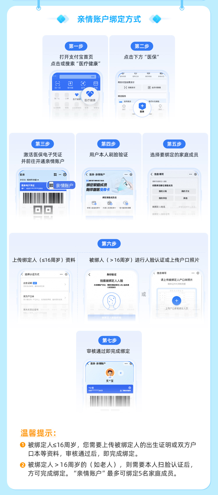 阿拉尔最新医保卡如何绑定手机电子医保卡方法分析(最方便真实的阿拉尔如何绑定医保电子码方法)