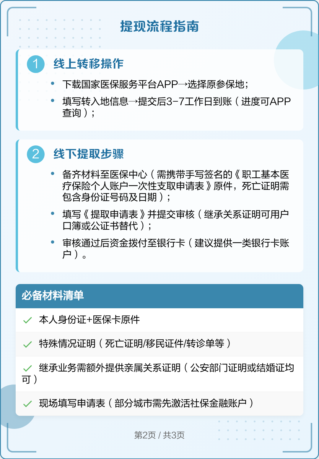 阿拉尔最新医保卡里的钱怎么取出来方法分析(最方便真实的阿拉尔去逝后医保卡里的钱怎么取出来方法)
