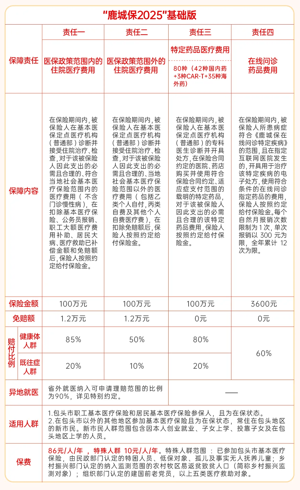阿拉尔最新医保卡提取现金方法2025最新方法分析(最方便真实的阿拉尔医保卡提取现金方法2025最新规定方法)