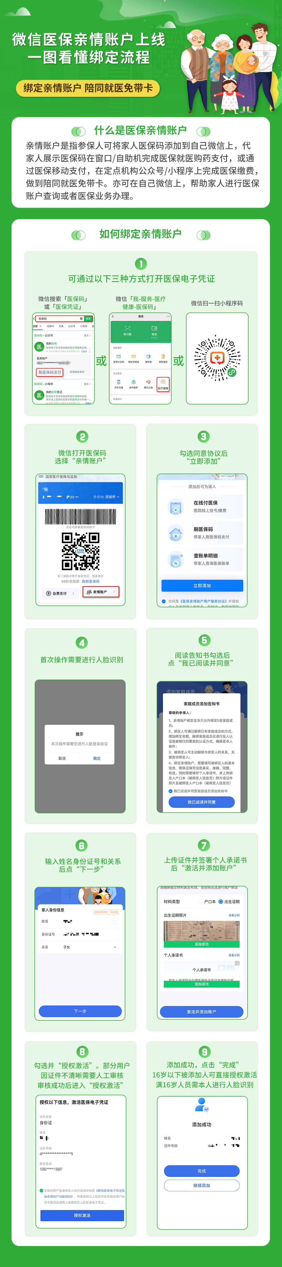 阿拉尔最新医保卡提取24小时微信怎么提取方法分析(最方便真实的阿拉尔医保卡提现联系方式方法)