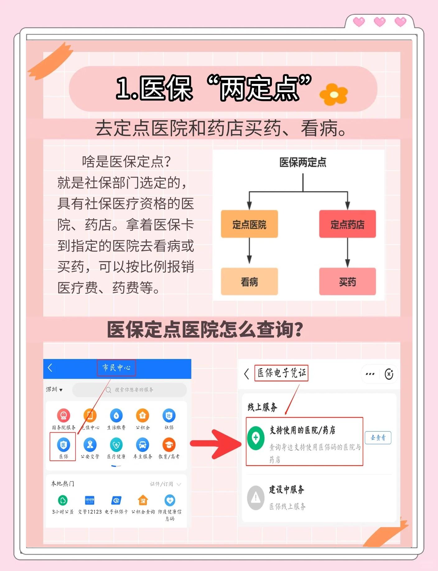 阿拉尔最新医保卡提现方法支付宝方法分析(最方便真实的阿拉尔医保卡里的钱支付宝怎么转给家人步骤方法)